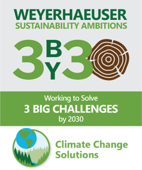 Weyerhaeuser Sustainability Ambitions Climate Change Solutions graphic