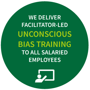 We deliver unconscious bias training to all salaried employees.